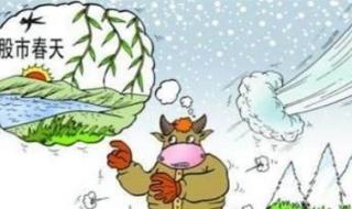 最新上证指数行情 最新上证指数行情