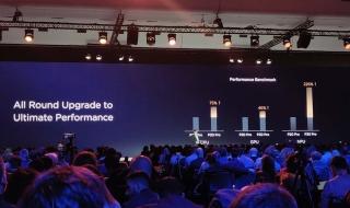 华为发布会最新消息