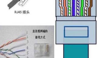 网线水晶头接法顺序