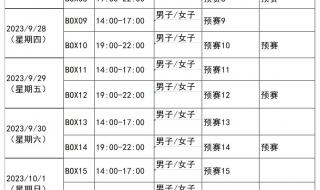 亚运会国家出场顺序 亚运会国家出场顺序