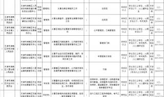 天津事业单位报名