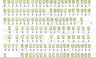 克罗地亚狂想曲简谱 克罗地亚狂想曲简谱