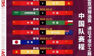 2022世界杯最新赛程 2022世界杯最新赛程